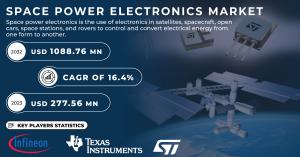 Space Power Electronics Market