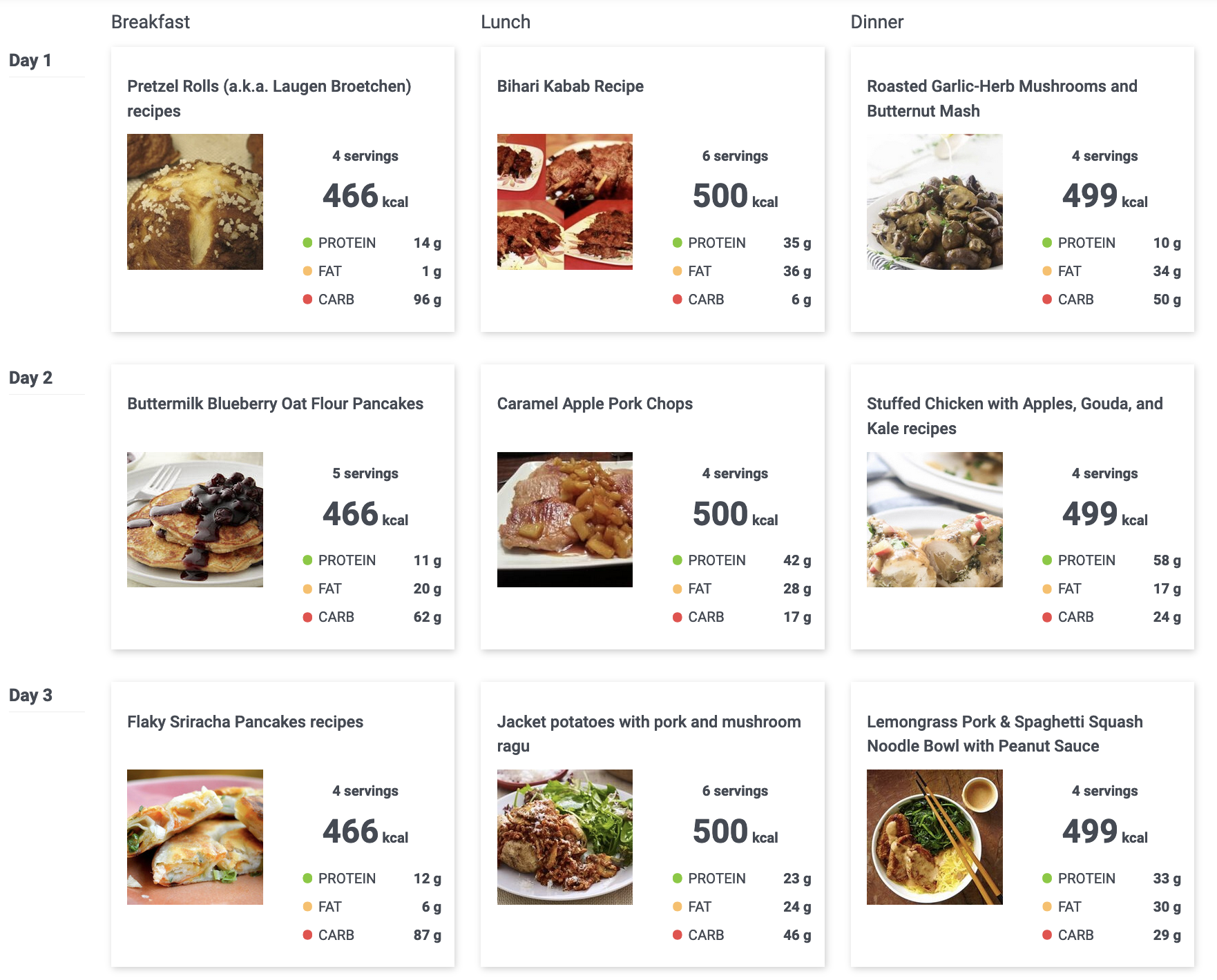 The Edamam generated meal plans can be customized based on nutrients, allergens, lifestyle diets, specific types of dishes, cuisines, or eating occasions.