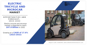 Electric Tricycle and Microcar 