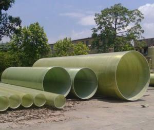 FRP Pipe Market Size Report