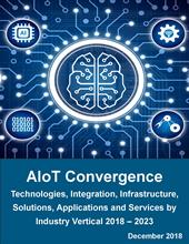 Artificial Intelligence and Internet of Things Convergence