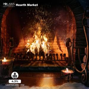 Hearth Market