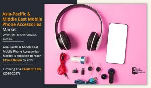 Asia-Pacific & Middle East Mobile Phone Accessories Market Size