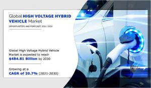 High Voltage Hybrid Vehicle 