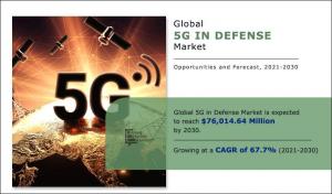 5G in Defense Market Size, Share, Competitive Landscape and Trend Analysis