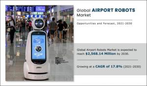 Airport Robots Market, 2021-2030