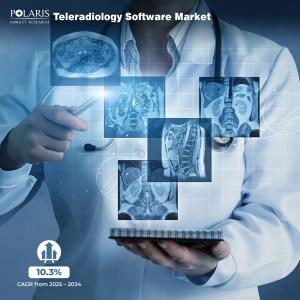 Teleradiology Software Market