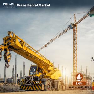 Crane Rental Market