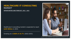 Healthcare IT Consulting Market Study Report