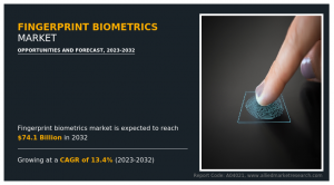 Fingerprint Biometrics 