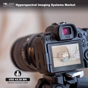 Hyperspectral Imaging Systems Market