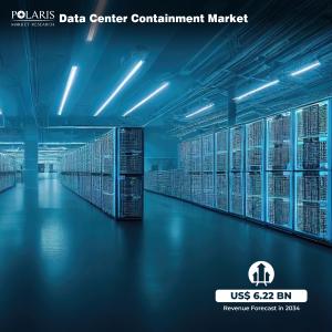 Data Center Containment Market