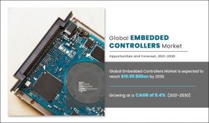 Embedded Controllers Market Growth