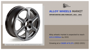 Alloy Wheels 