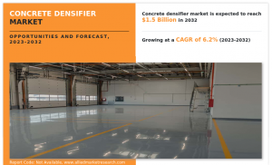 Concrete Densifier Market Research, 2032