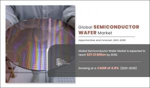 Semiconductor Wafer Market Growth