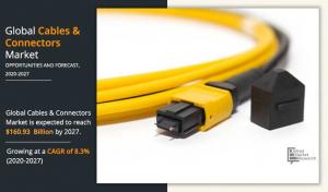 Cables and Connector Market Growth