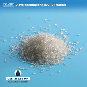 Dicyclopentadiene (DCPD) Market