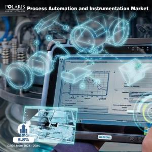 Process Automation and Instrumentation Market