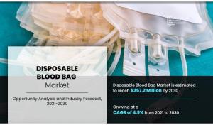 Disposable Blood Bag Market 2032