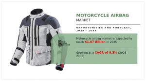 Motorcycle Airbag 