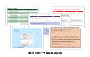 Cheat sheets for math formulas and grammar rules