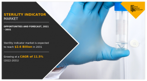 Sterility Indicators Market size