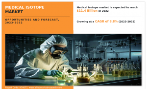 Medical Isotopes Market