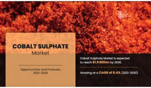 Cobalt Sulphate Market Size, Share, Competitive