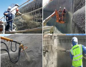 Shotcrete Markets Trends