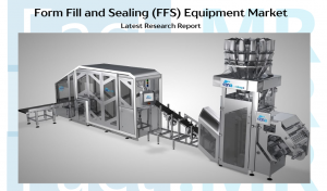 Form Fill and Sealing (FFS) Equipment  Market