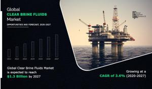 Clear Brine Fluids Markets Trends