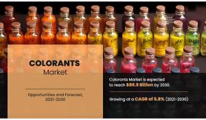 Colorants Market Statistics 2021-2030