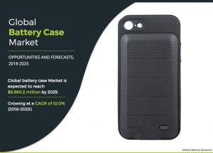 Battery Cases Market Growth