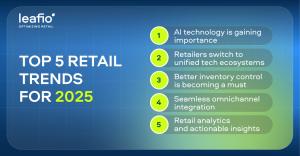 Retail technologie trends 2025