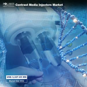 Contrast Media Injectors Market