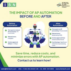 The Impact Of AP Automation Before & After