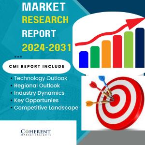 China Baby Diapers Market