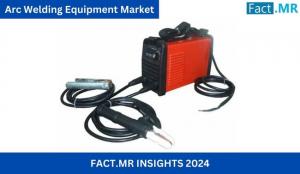 Arc Welding Equipment Industry