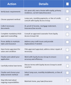 Equity Access Group Reveals Must-Have Reverse Mortgage Checklist for 2025