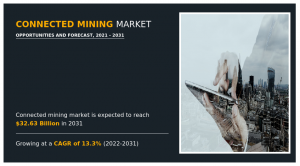 Connected Mining 