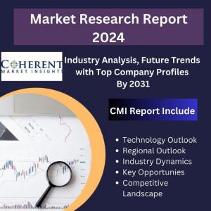 Wind Turbine Composites Market