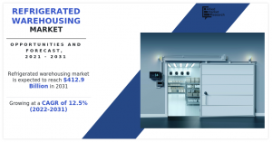 Refrigerated Warehousing
