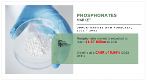 Phosphonates Markets Trends