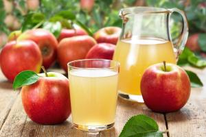 Apple Juice Market