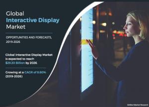 Interactive Display Market Growth