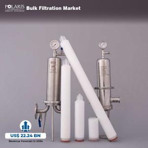 Bulk Filtration Market