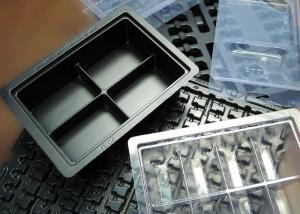 Thermoformed Shallow Trays Market