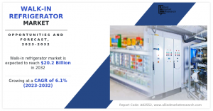 Walk-in Refrigerator Market Size, Share, Competitive Landscape and Trend Analysis Report, by Type