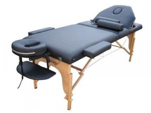Global Massage Equipment Market